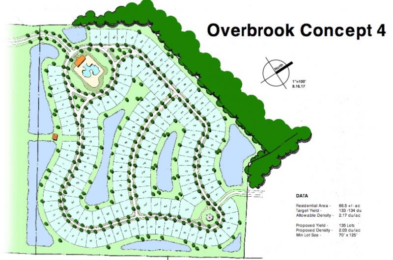 Overbrook site housing project on Sussex P&Z agenda Cape Gazette